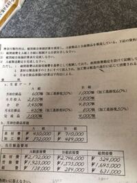 1から100までの番号をつけた１００枚のかーどから１枚を取り出すとき 番号が３ Yahoo 知恵袋