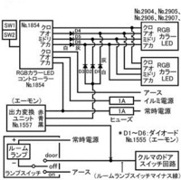 自動車にフットライトを自分で取り付けたのですが 配線隠しが上手く出来ま Yahoo 知恵袋