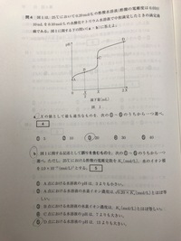 キレート滴定行ったのですが 緩衝溶液を入れる理由が分かりません Phの変化 Yahoo 知恵袋