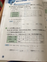 小学校6年のまとめ50問テストの答えを教えてください 光文書院 先生は最後の Yahoo 知恵袋