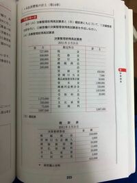 簿記三級の質問です 逆進問題とはどのような問題なのか教えて下さい 詳しく Yahoo 知恵袋