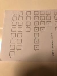 にあらずんばあらずを漢文で書くとどうなりますか またその書き Yahoo 知恵袋