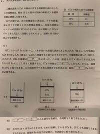 期末の技術のテストで表計算ソフトなどの問題が出題されるんですが 表計算ソフト Yahoo 知恵袋