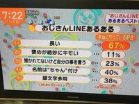 恥ずかしくてラインを見返せません 自分が送った内容にな Yahoo 知恵袋