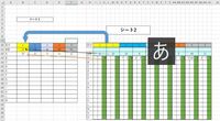 エクセル13で添付画像のようなグラフを作ったのですが 日付がおか Yahoo 知恵袋