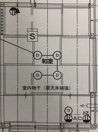 新築を建築中です 図面を見てふと気になったのですが 和室のダウンライトの位置と室 教えて 住まいの先生 Yahoo 不動産