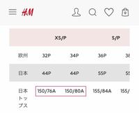 H Mのサイズ展開を教えて下さい H Mは日本のサイズ表記で何 Yahoo 知恵袋