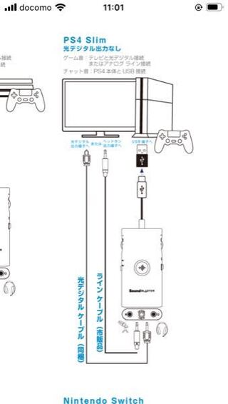 Ps4slimサウンドブラスターg3について この設定方法で設定した Yahoo 知恵袋