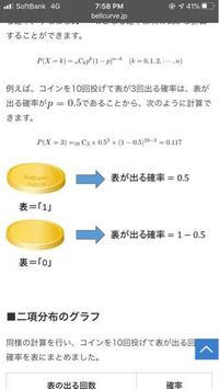 コインを10回投げて表が3回出る確率が以下の画像のように0.117に