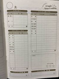 軽減税率後の家計簿つけについて 手書き家計簿 普段は ずんの家計簿 式で Yahoo 知恵袋