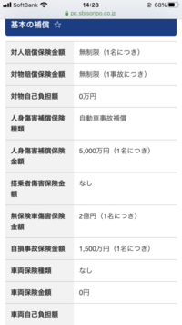 250ccの任意保険 自賠責保険はいくらですか 250ccの自 Yahoo 知恵袋