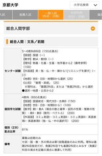 京都大学についてです パスナビで入試科目を見ると センタ Yahoo 知恵袋