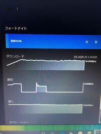 フォートナイトのダウンロードがなかなか終わらないのですが これは普通で Yahoo 知恵袋