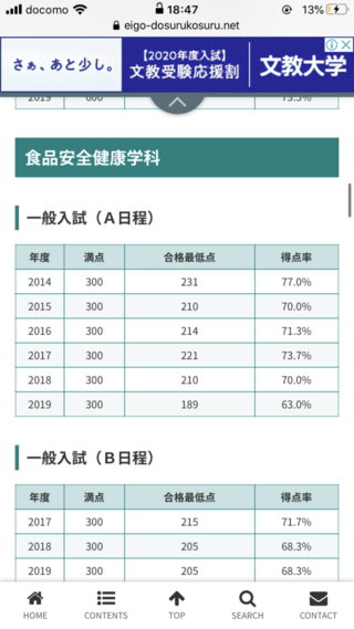 東京農業大学の合格最低点数が去年かなり落ちたのは定員が10名増 Yahoo 知恵袋