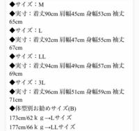 身長176cm体重55kg肩幅45cm なのですが どのサ Yahoo 知恵袋