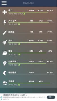 僕はarkモバイルやってるんですけどdododexというアプ Yahoo 知恵袋