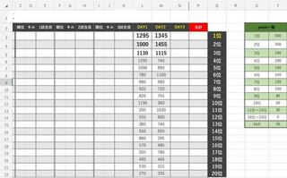 あるゲームの大会でこの画像のような表を Excelで作りた Yahoo 知恵袋