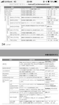 カーステレオは８ｃｍのｃｄも対応してるのでしょうか スロ Yahoo 知恵袋