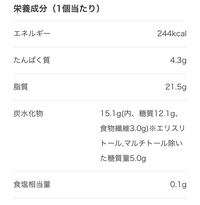 過食嘔吐糖質制限過食嘔吐を繰り返す女です 糖質制限はいくら食べても太らない Yahoo 知恵袋