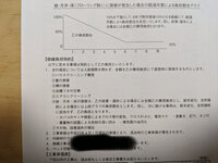 エイブルの退去費用で41万 先日4年住んでいたエイブルの２dkの物件を引 Yahoo 知恵袋