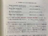 フランス語で 人の名前 のもの という時に英語につける語の S アポス Yahoo 知恵袋