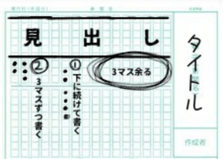 新聞の書き方について学校で新聞を書く課題を出されて今レイアウト Yahoo 知恵袋