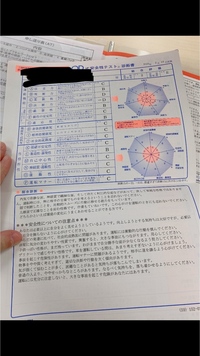 教習所で適性検査を受けた結果です 運動機能 の方の数字は普通でしたが 性 Yahoo 知恵袋