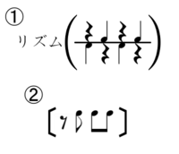 楽譜の左上にあるマークについて質問します 下の画像にあるものは Yahoo 知恵袋