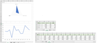 エクセルでの比例のグラフ作成のやり方を教えていただけないでしょうか グラ Yahoo 知恵袋