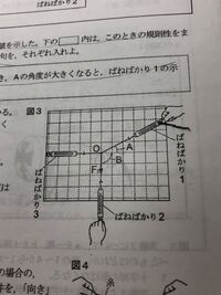 中3物理で力の分解と合力についてです 写真の図1 2でばねばかり3が何 Yahoo 知恵袋