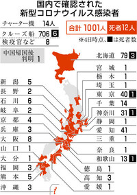 ひどい事をした人の末路についてお聞きします 最近私の周辺で過去にいじめ Yahoo 知恵袋