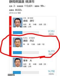 総合 病院 裕嗣 池上 濱田
