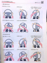 車のハンドルの回し方についてですが 教科書やネットでは 例え Yahoo 知恵袋