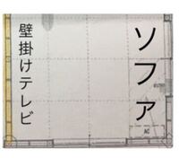 テレビを見る時の丁度いい目線の高さを教えてください 距離はわかってます Yahoo 知恵袋