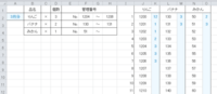 Dimpleの電波時計について型番はdra380kとても古いものですが最近電 Yahoo 知恵袋