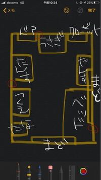 うさぎの内臓の位置 うさぎの内臓の位置が分かるサイトはありませんか Yahoo 知恵袋