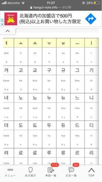 韓国語のあいうえお順の表をみても無いハングル文字があるんですけ Yahoo 知恵袋