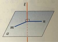 立方体の切り口決定法 非同一平面の3点 Geogebra