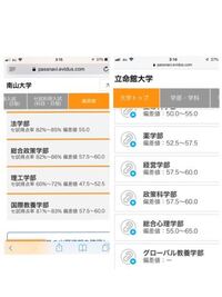 南山大学の総合政策学部は関関同立レベルで間違いないよね Yahoo 知恵袋