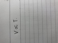 高1の化学基礎の問題です 冬の寒い日に 外から暖かい部屋に入ったら Yahoo 知恵袋