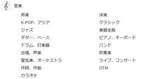 担当楽器と性格 10年以上吹奏楽をやっています よく 楽器ごとに演奏者の Yahoo 知恵袋