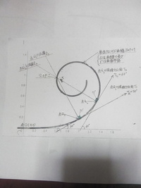 単位についてお伺いします １トンは何キロリットルになるのでしょ Yahoo 知恵袋