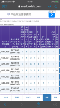 グラブルの元カレ計算機について 元カレ計算機って基本 ターン Yahoo 知恵袋