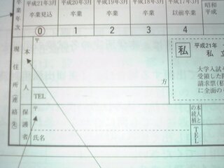 願書なんですが 方 や様方には何を書けば良いのでしょうか こんに Yahoo 知恵袋