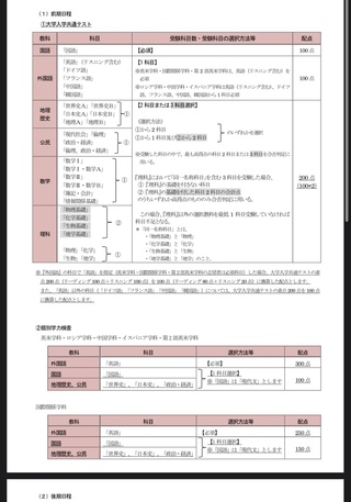 21年に神戸市外国語大学を受験する者です 私は理数系が全くダメなので Yahoo 知恵袋