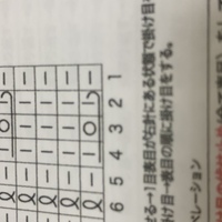 棒針編み 画像のねじり目の右側の記号はどう編めばいいですか 調べてみたの Yahoo 知恵袋