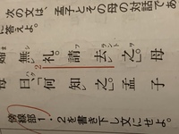 漢文の書き下しについてお願いします 次の文を書き下し文にする時 Yahoo 知恵袋