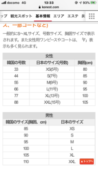 服のサイズについて質問させてください 韓国のサイズで男性sサイ Yahoo 知恵袋