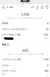 アニメをインスタのストーリーに上げるのは違法ですか 違法です 他人 Yahoo 知恵袋