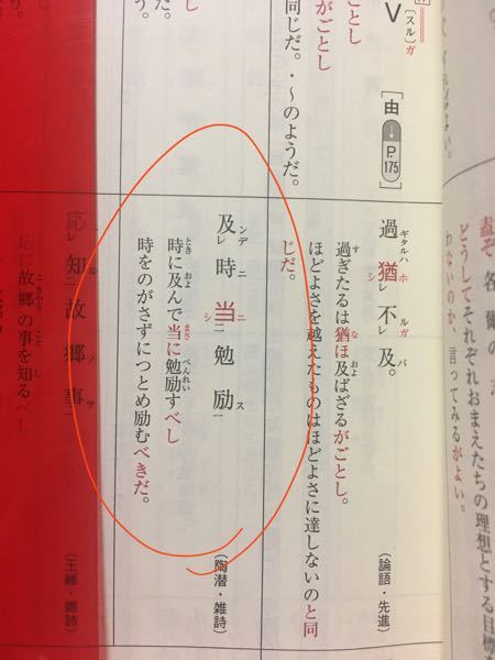 漢文です再読文字の当について これを 当に時に及んで勉励すべし と書き下 Yahoo 知恵袋